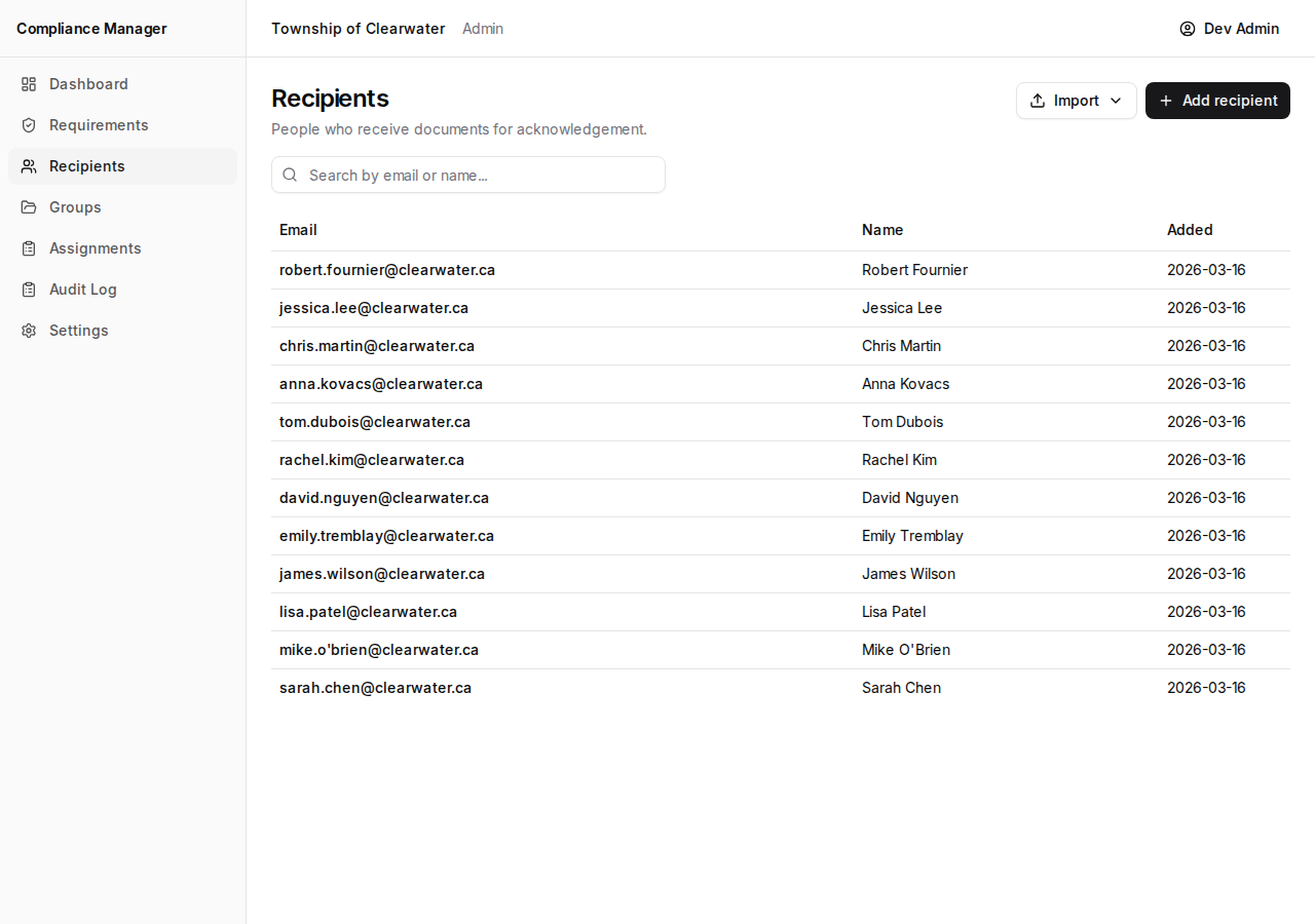 Recipients list