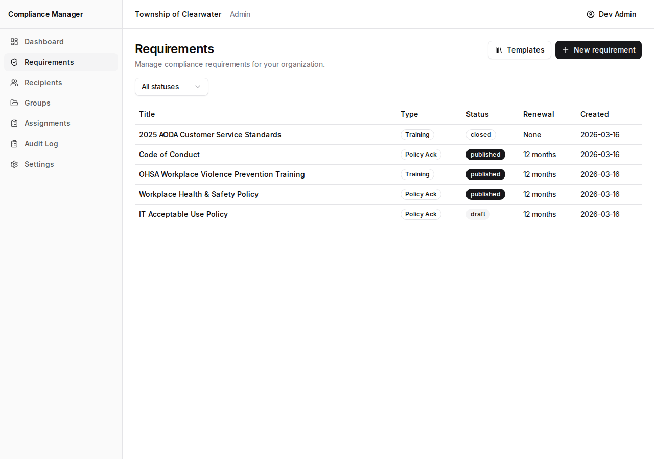 Requirements list
