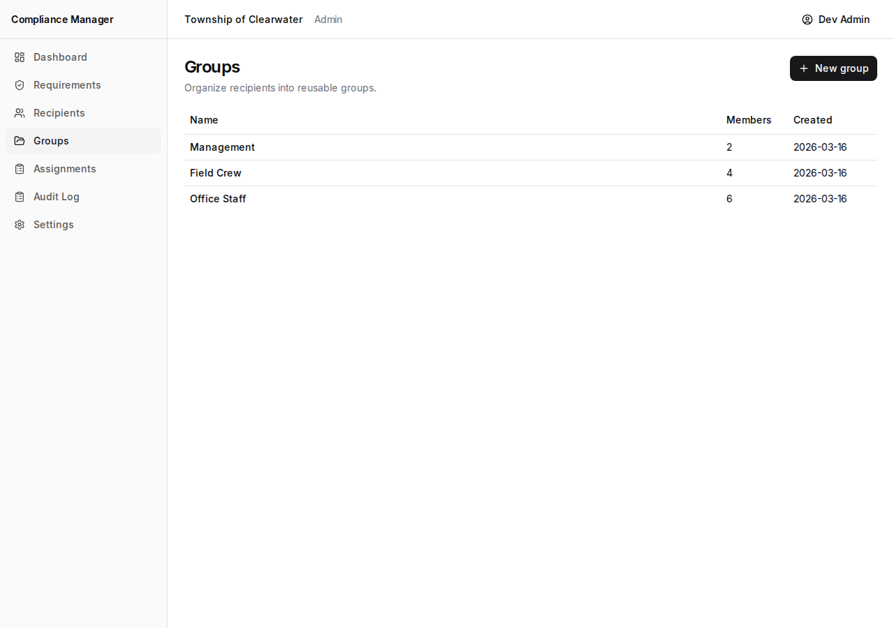Groups list