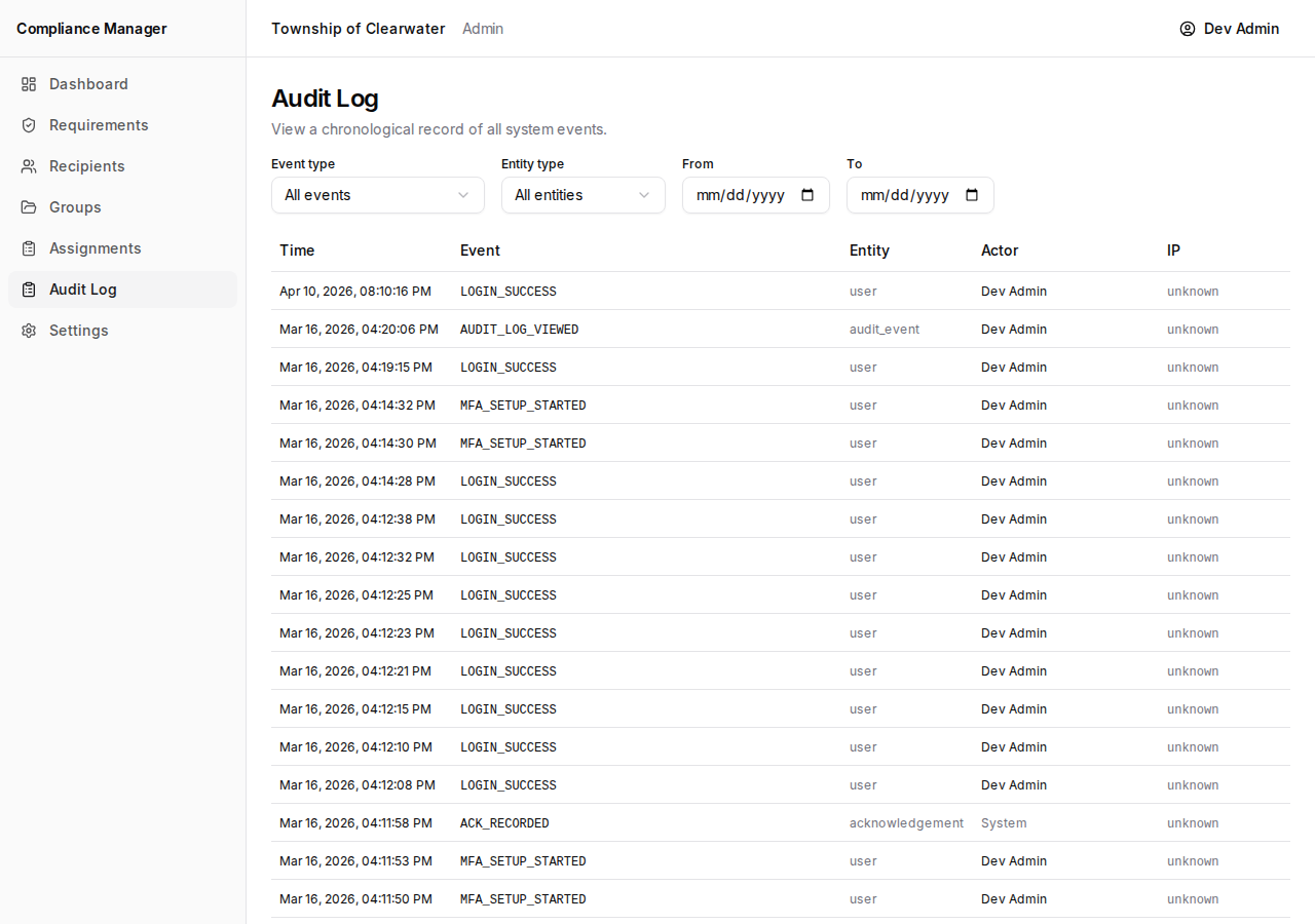 Audit log showing recent events with timestamps, types, entities, actors, and IP addresses